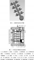 压铸工艺学习，半固态压铸模具研究